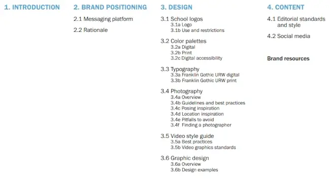 Table of Contents from UNC Kenan-Flagler Business School Branding Guide